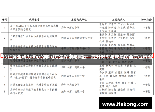 以任务驱动为核心的学习方法探索与实践：提升效率与成果的全方位策略